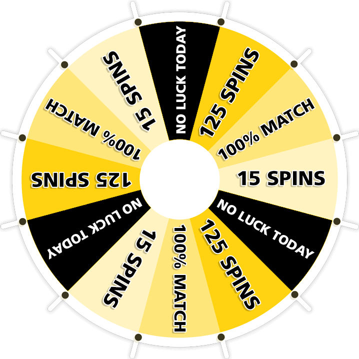 Spinning Wheel